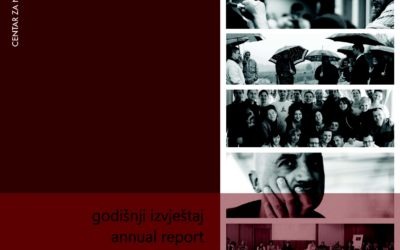Godišnji izvještaj 2010 – XIII